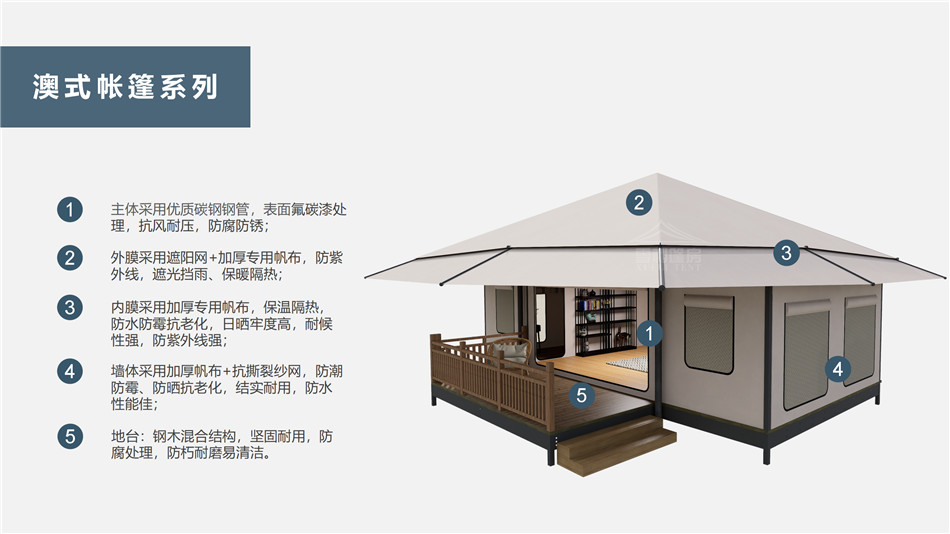 不仅是装备，更是回忆载体——户外酒店帐篷私人订制服务